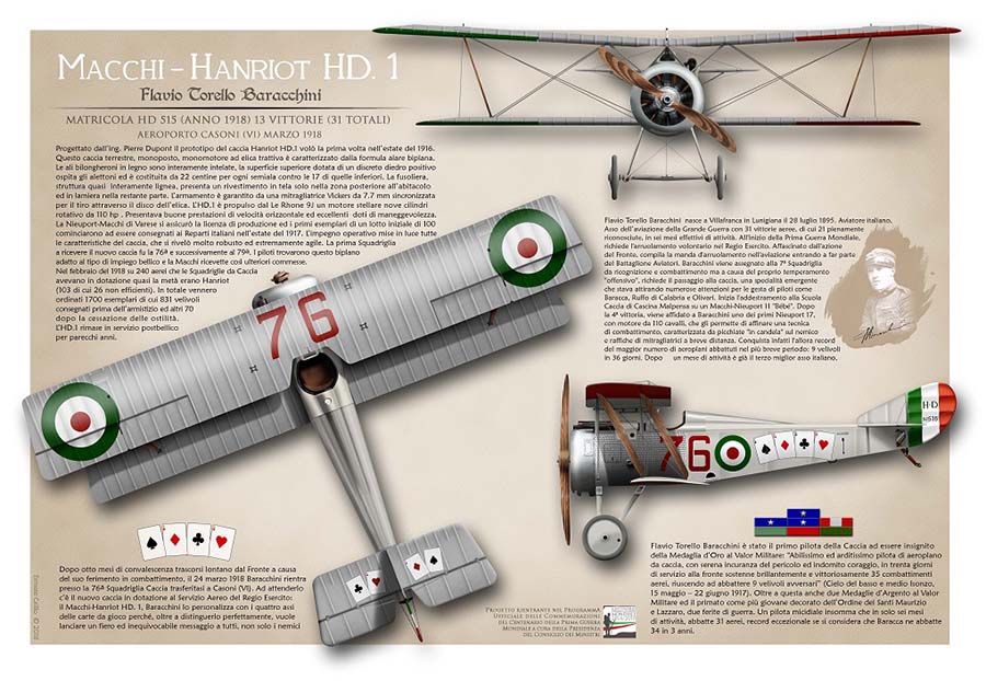 Ace Baracchini's Hanriot Project - Building a Dream 12 00 1