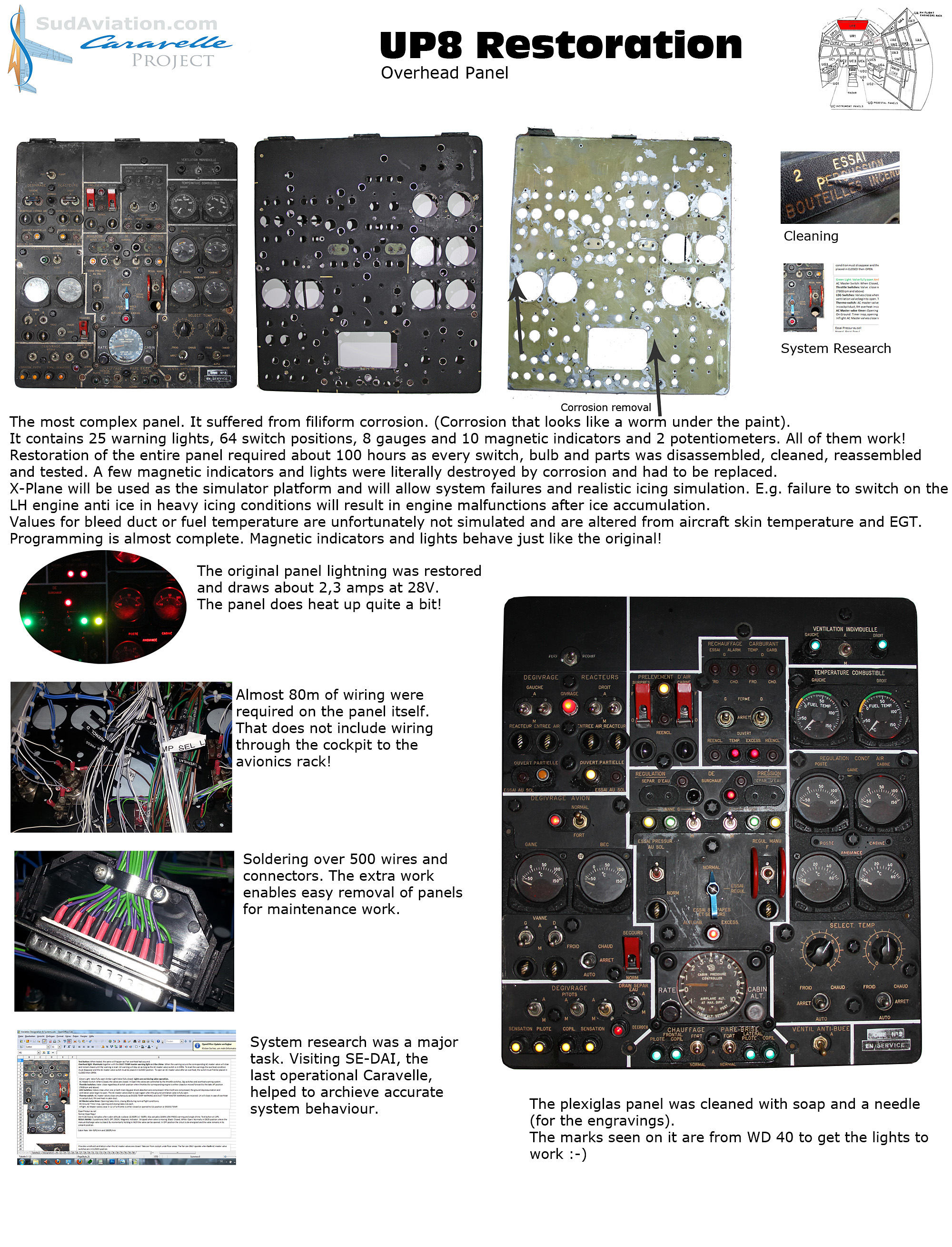 Sud Aviation Caravelle Cockpit Simulator 18 11-UP8 copy