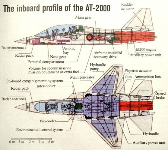 Grounded Dreams: The EADS Mako – Europe’s Lost High-Performance Trainer 14 612390901 881143054293178 5377880015849126483 n