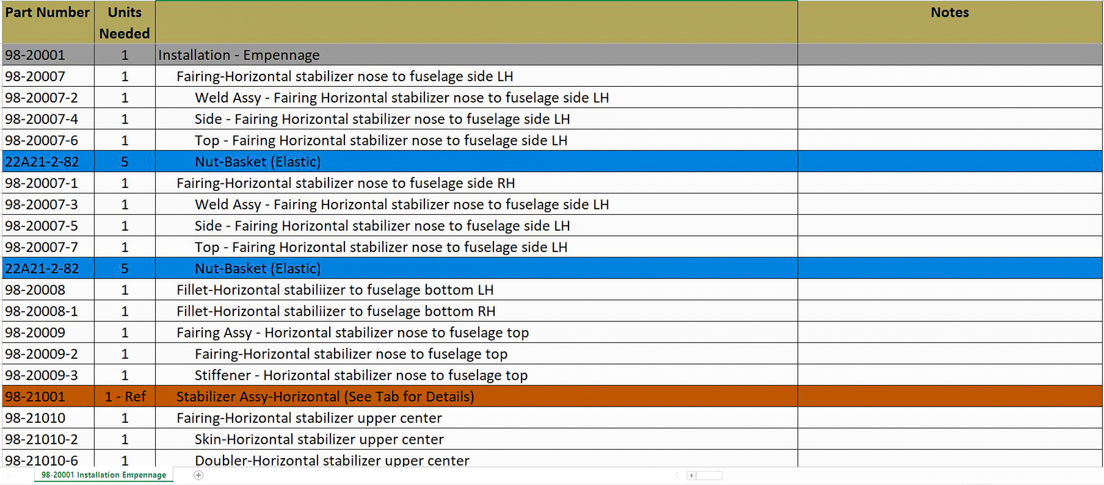 Sandbar Mitchell - Spring 2020 Restoration Update 31 92541750 2879002192182824 3453682304788987904 o