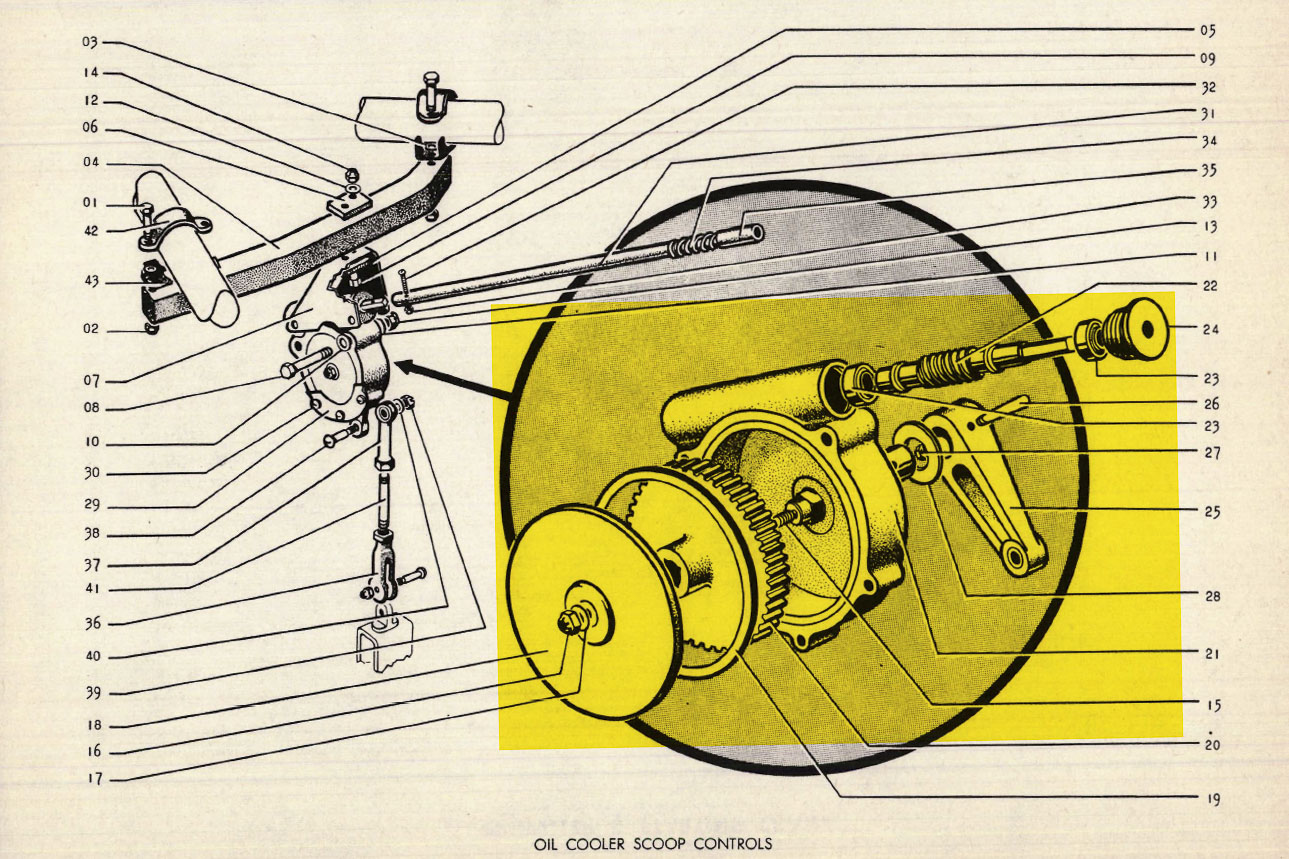 Military Aviation Museum’s SBD-5 Dauntless Restoration Advances—Can You Help Find Key Parts? 10 An illustration of the SBDs Oil Cool Scoop Control assembly which the project needs to source