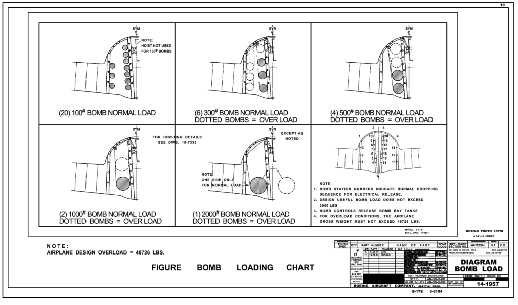 B-17E Desert Rat Restoration Update – Spring 2025 20 B 17 Bomb Racks