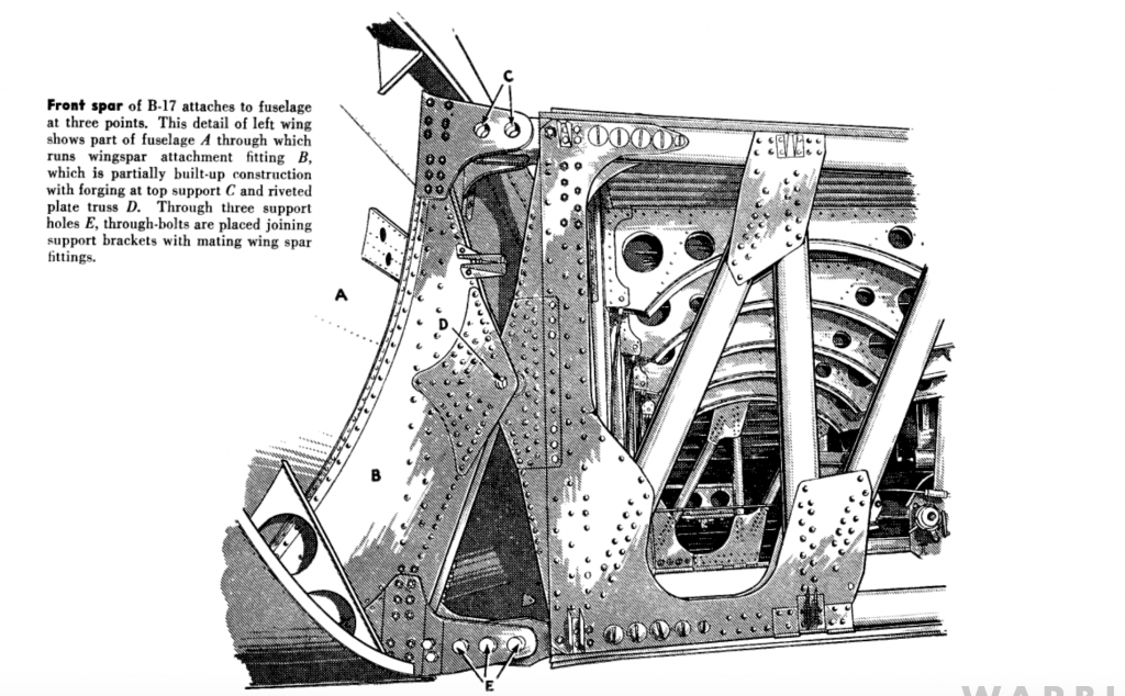 EAA B-17G Aluminum Overcast - Status Update 11 B 17 Front Spar