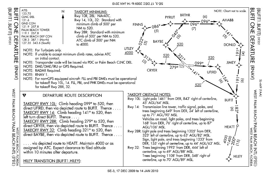 Jimmy Buffett’s Legendary Grumman Albatross ‘Hemisphere Dancer’ Returns to Margaritaville Orlando 13 BUFIT ONE Departure procedure