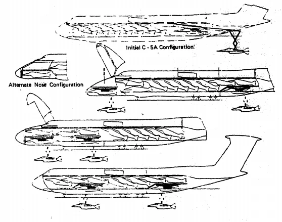 Grounded Dreams: The Boeing Model 985 – The Mach 2+ Future That Never Was 12 Blueprint of AAC
