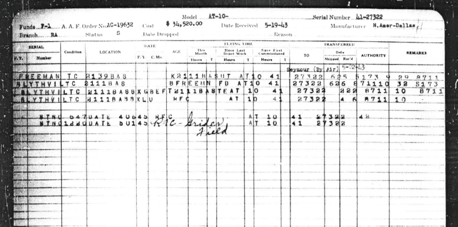 Cadet Air Corps Museum AT-10 Restoration Project 12 41-27322’s Individual Aircraft Record Card, often just called a history card, tells us that on 5-19-43, this AT-10 was accepted by the Army Air Force.