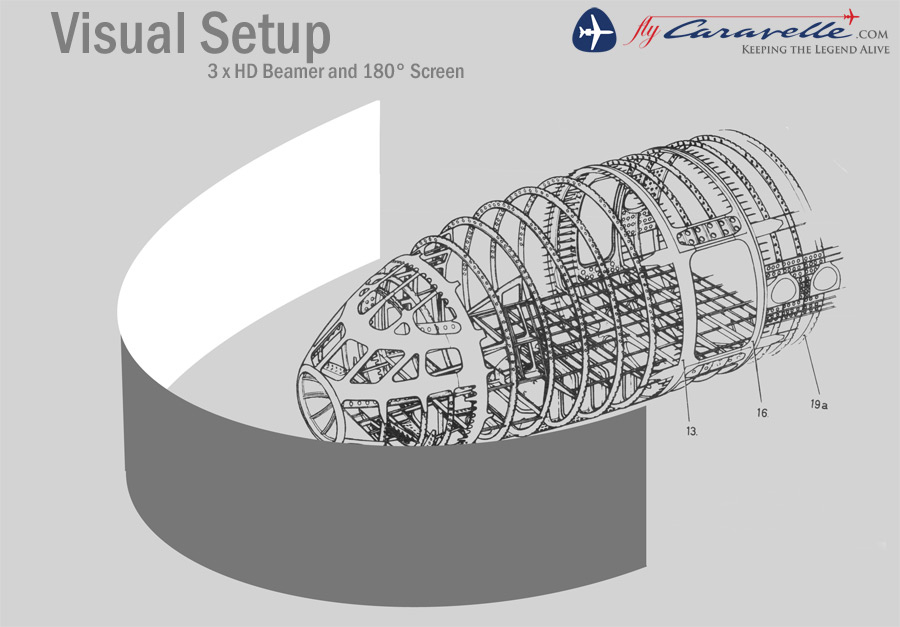 Sud Aviation Caravelle Cockpit Simulator 11 Nils Andersson's computer model of how the simulator would appear. (photo via Nils Andersson)