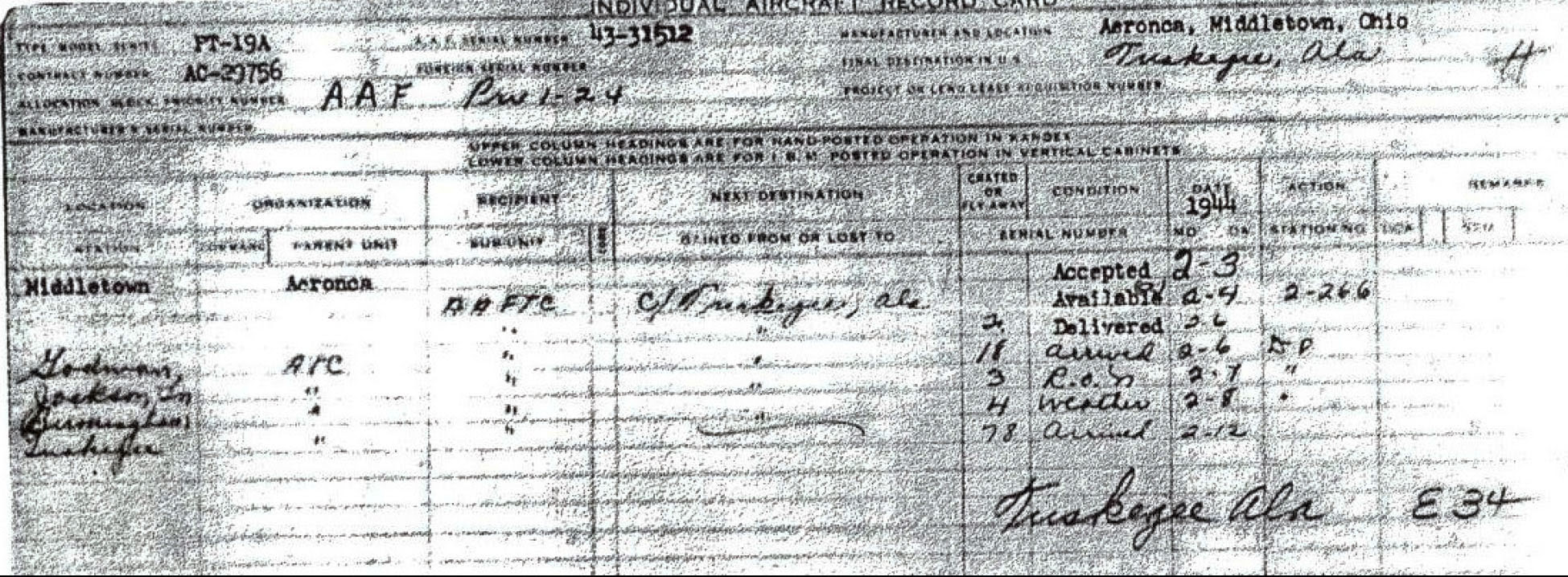 Collings Foundation Receives Former Tuskegee PT-19A Project 12 PT-19 Record Card