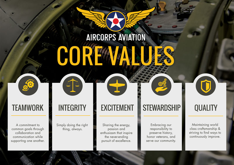 AirCorps Aviation 11 Core-Values-Final