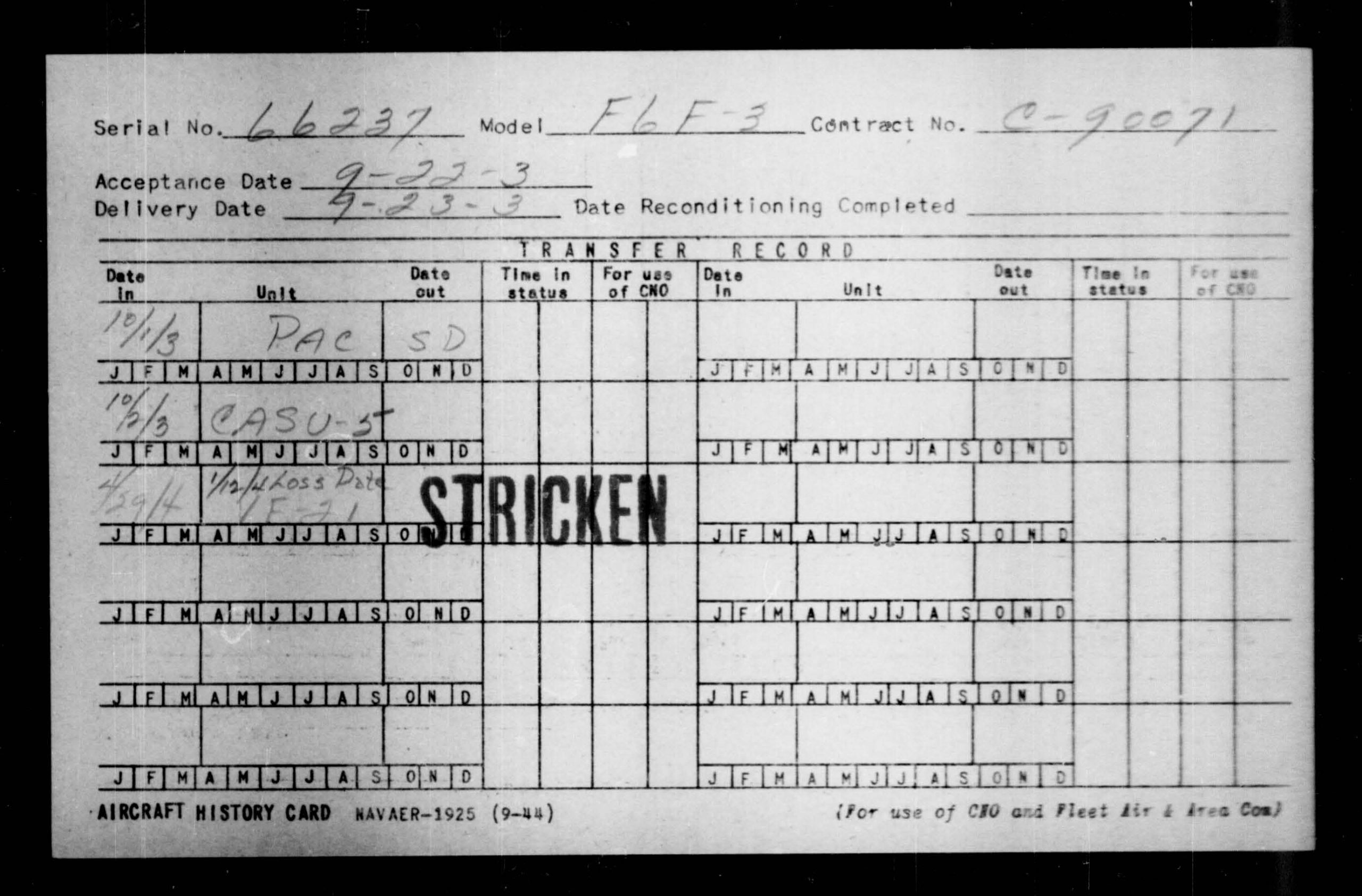 From the Bottom of the Sea to Wildwood: The Incredible Story of the F6F Hellcat at the NAS Wildwood Aviation Museum 10 F6F 3 BuNo 66237 AHC scaled