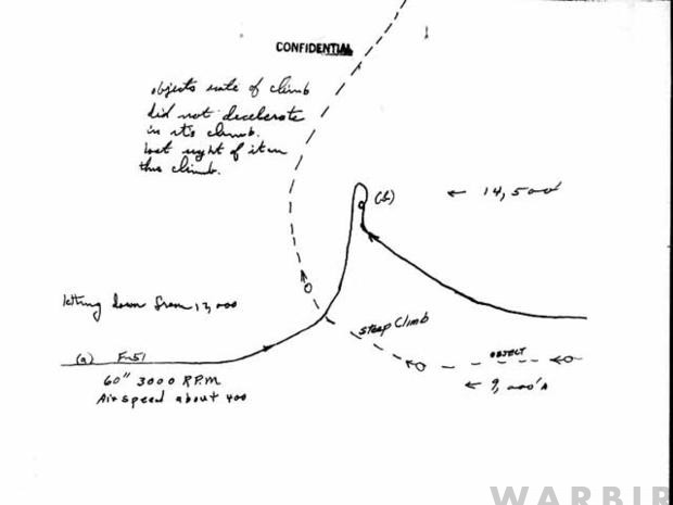 F-51s vs UFOs 14 Gorman Dofight P 51 vs UFO