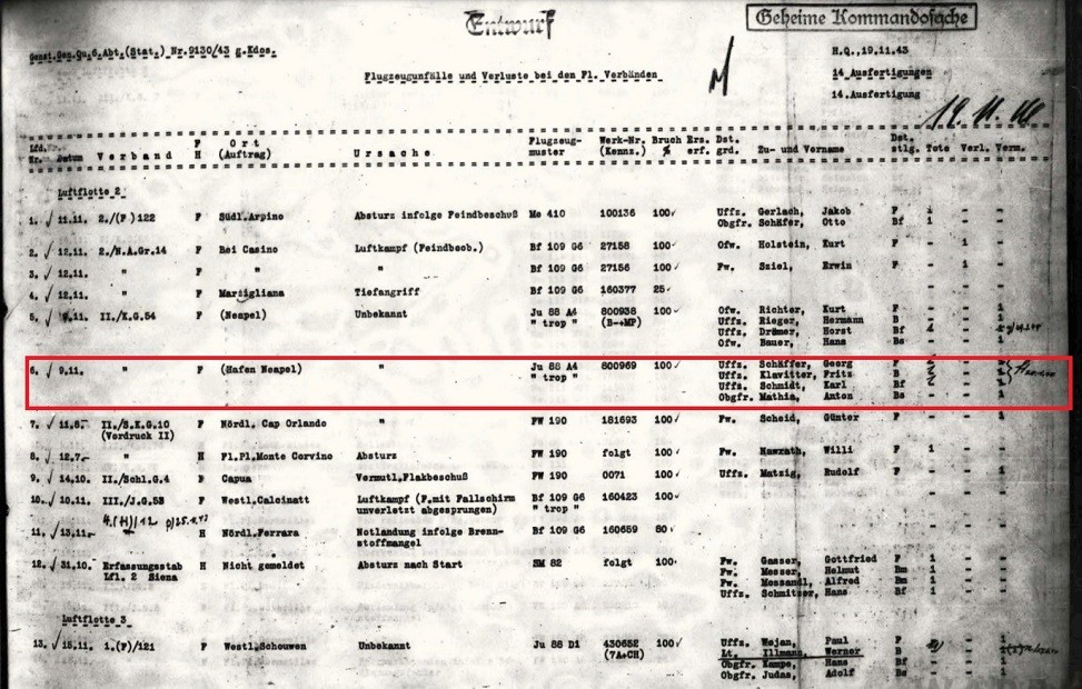 Air Crash Po Identifies Location of Long-Lost Junkers Ju 88 in Italy 10 Luftwafge mission report