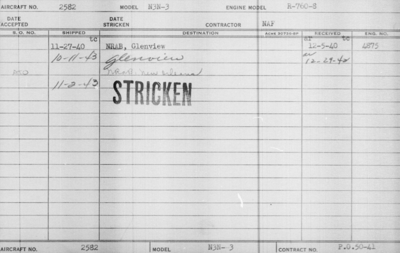 Randy's Warbird Profiles: Naval Aircraft Factory N3N-3 Canary BuNo 2582 35 N3N 3 BuNo 2582 Record Card