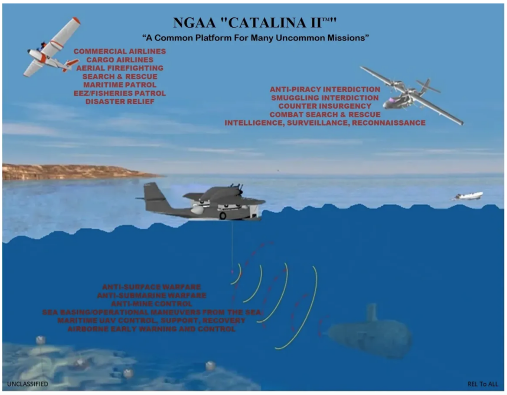 Iconic Catalina Flying Boat To Be Resurrected as New Production Transport Category Turboprop 11 Next Generation Amphibious Aircraft