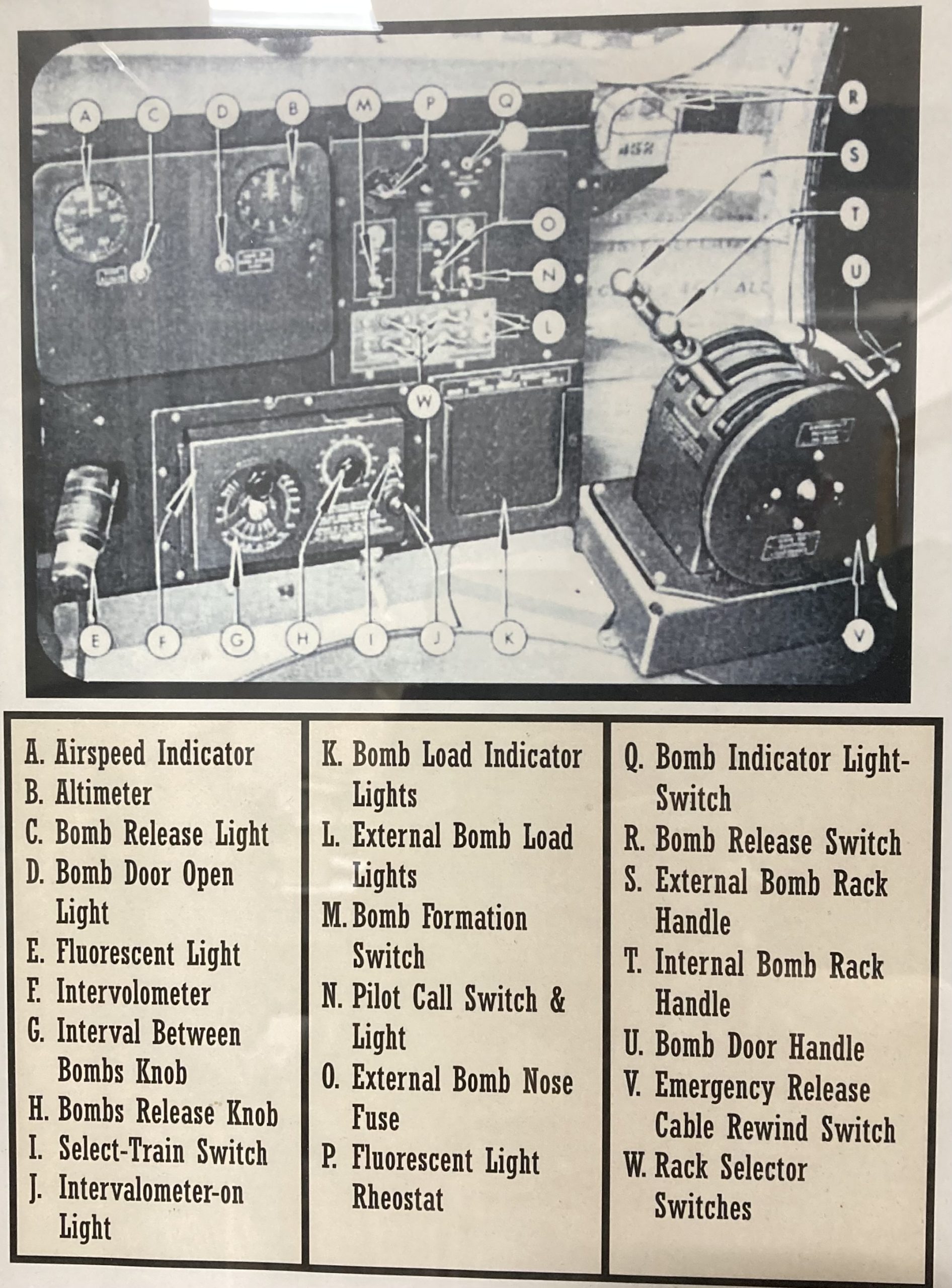 The Norden Bombsight’s Hawk-Eye 11 Norden 5 scaled