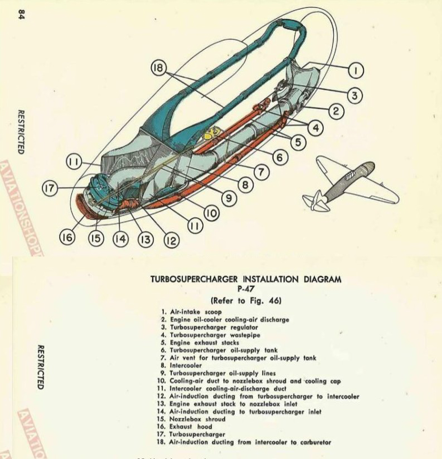 Dakota Territory Air Museum’s P-47 Update – January, 2021 49 P 47 Turbosupercharger Field Service Manual General Electric GEJ 1630 Aug 1945 2