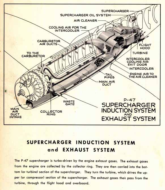 Dakota Territory Air Museum’s P-47 Update – January, 2021 48 P 47 DecJan 2021 10