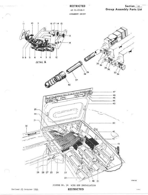 Dakota Territory Air Museum’s P-47 Update – February, 2021 31 P 47 JanFeb 2021 1