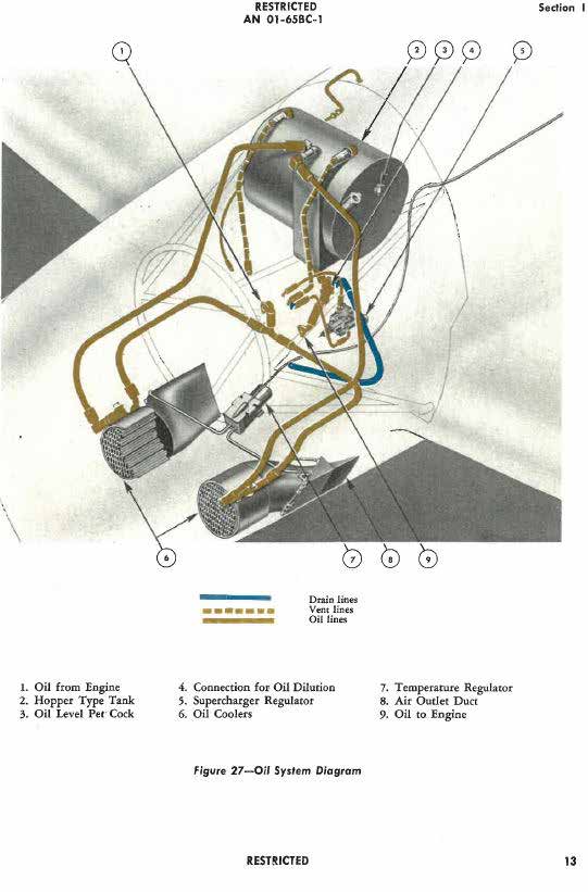Dakota Territory Air Museum’s P-47 Update – February, 2021 38 P 47 JanFeb 2021 3