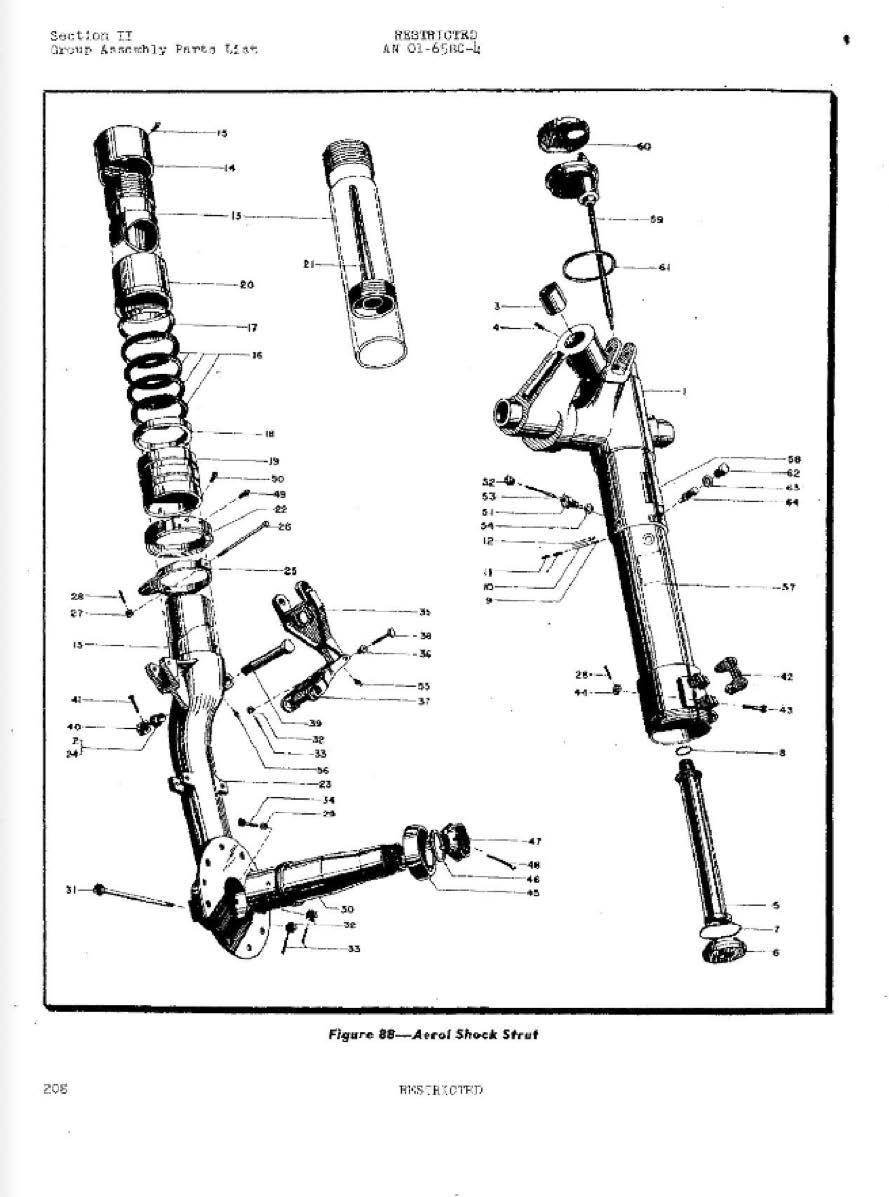 Texas Flying Legends Museum – P-47D Restoration Update - Nov/Dec 2017 16 P 47 Nov Dec 6
