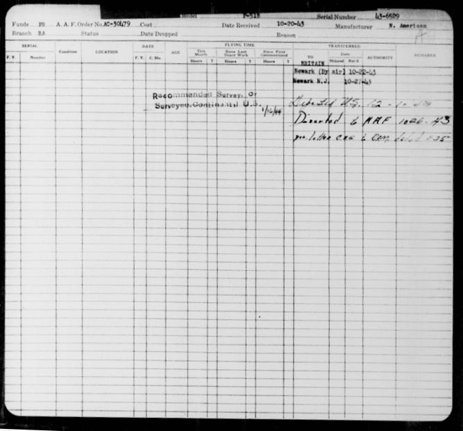 Gordon H. Root, a Mustang Pilot Not To Be Forgotten: Honoring a Rochester, NY P-51 Mustang Pilot Lost Too Soon 12 P 51 43 6529 Data Card