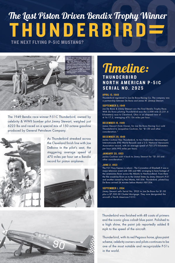 P-51C Thunderbird, A Spiritual Tribute 21 P 51C THUNDERBIRD BENDIX RACE WINNER RECORD SETTING P 51C