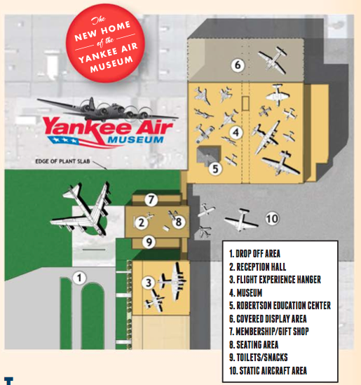 The "Save The Bomber Plant" Campaing 12 The proposed layout of the new museum.