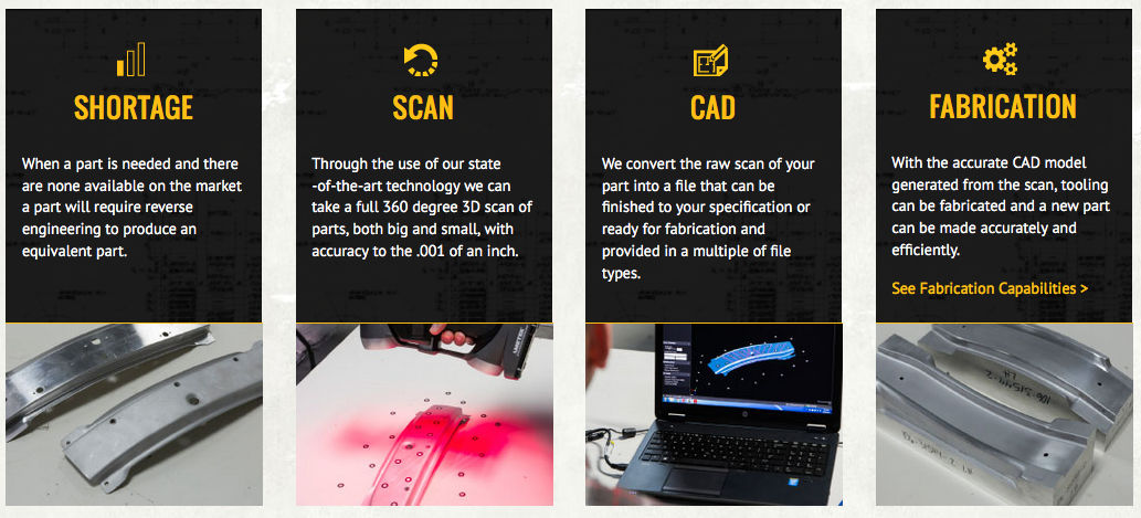 Introducing AirCorps Aviation Reverse Engineering 11 Screen Shot 2015-12-17 at 11.36.09 PM