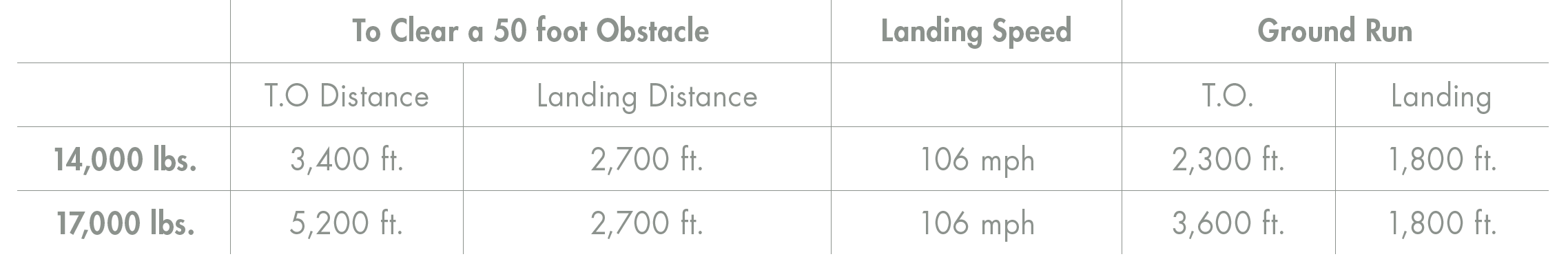 Dakota Territory Air Museum’s P-47 Update – April, 2019 51 Screen Shot 2019 05 05 at 9.36.43 PM