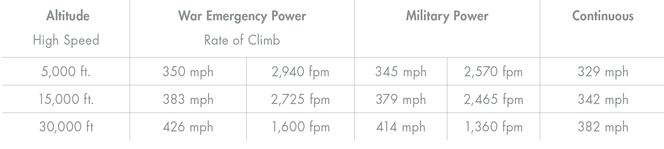 Dakota Territory Air Museum’s P-47 Update – April, 2019 52 Screen Shot 2019 05 05 at 9.38.42 PM