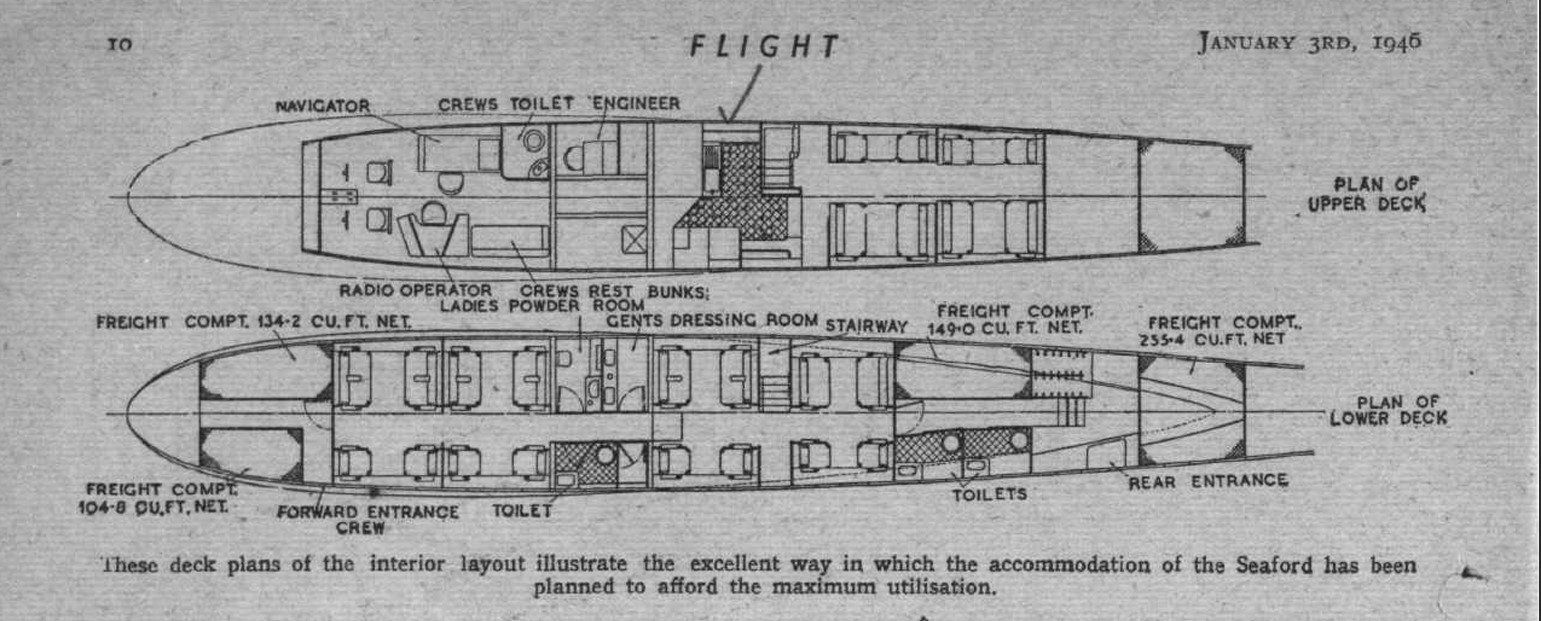 Short Solent at the Oakland Aviation Museum 14 Screenshot 2025 03 13 161847