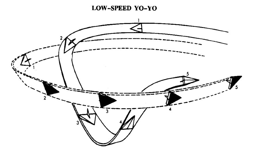 Today in Aviation History: Captain Charles DeBellevue Becomes Highest Scoring American Ace in the Vietnam War 12 The first MiG 19 damaged by the Sidewinders close detonation crashed on the runway at Phuc Yen