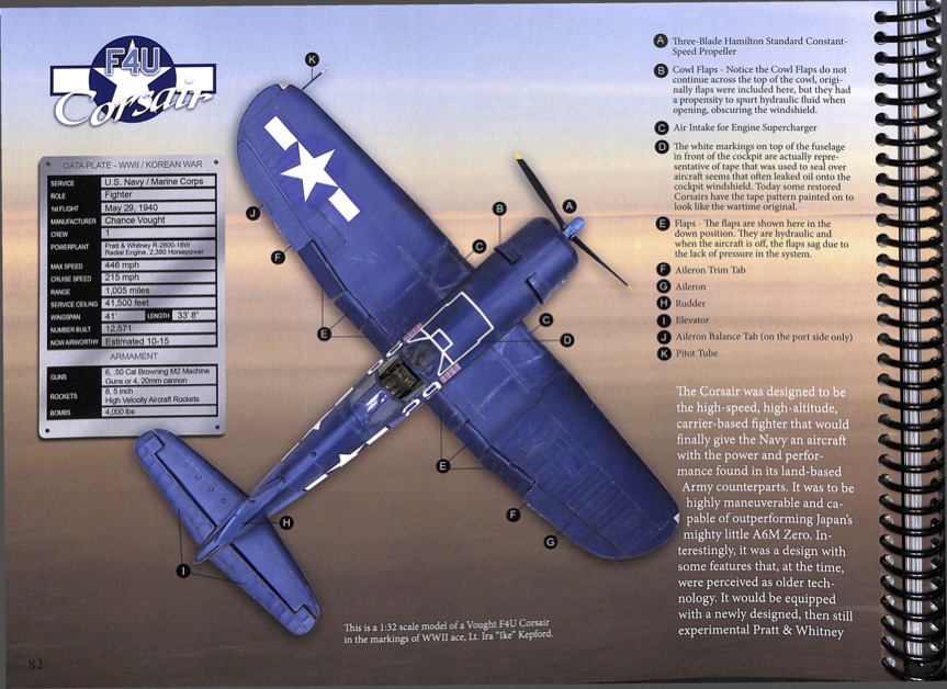 Travel For Aircraft Bookshelf - Wings Like Eagles: The Evolution of Military Aircraft from Wright to Warbird by John Thow 10 Wings Like Eagles 12082025 005 OCR