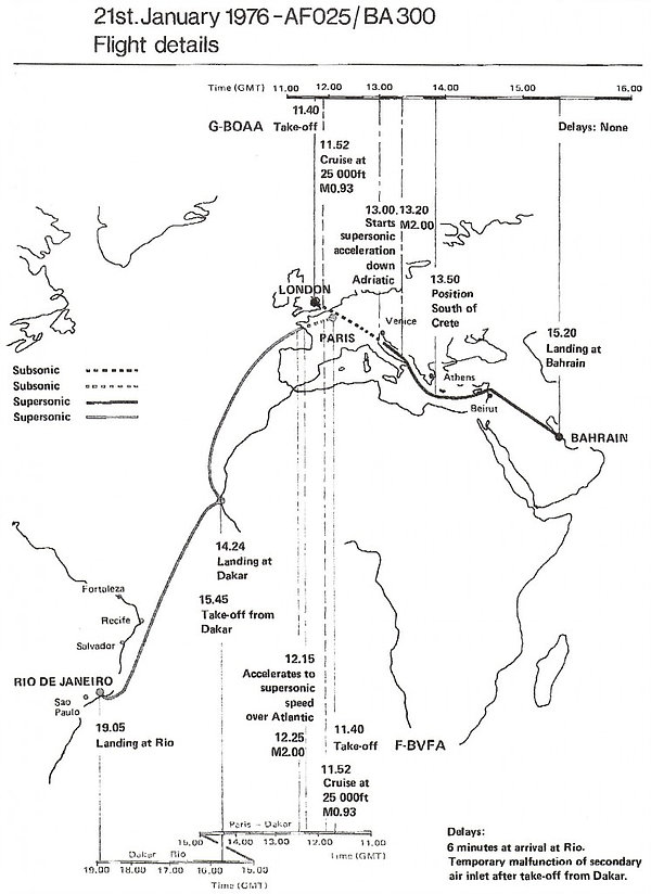 Today in Aviation History: Concorde's First Scheduled Supersonic Passenger Flight 11 b9d472 679018ecd9b44b488d669080531c70ab