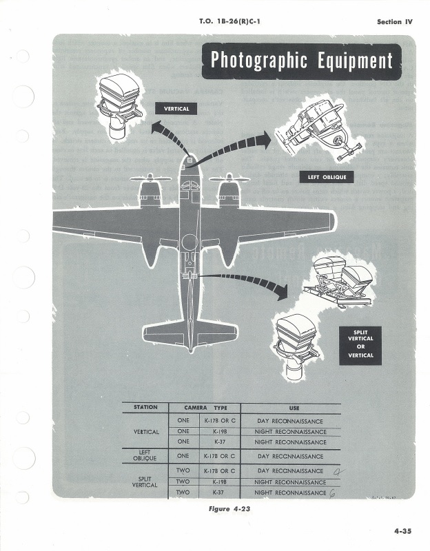 Planes of Fame A-26 Invader to Fly Again! 11 douglas rb 26c invader flight handbook usaf 6.gif