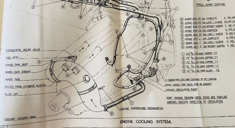 The People’s Mosquito: Operation Jericho – Update 8 10 fe0832ba 3bb9 4212 8e0e be1027a9e2c6