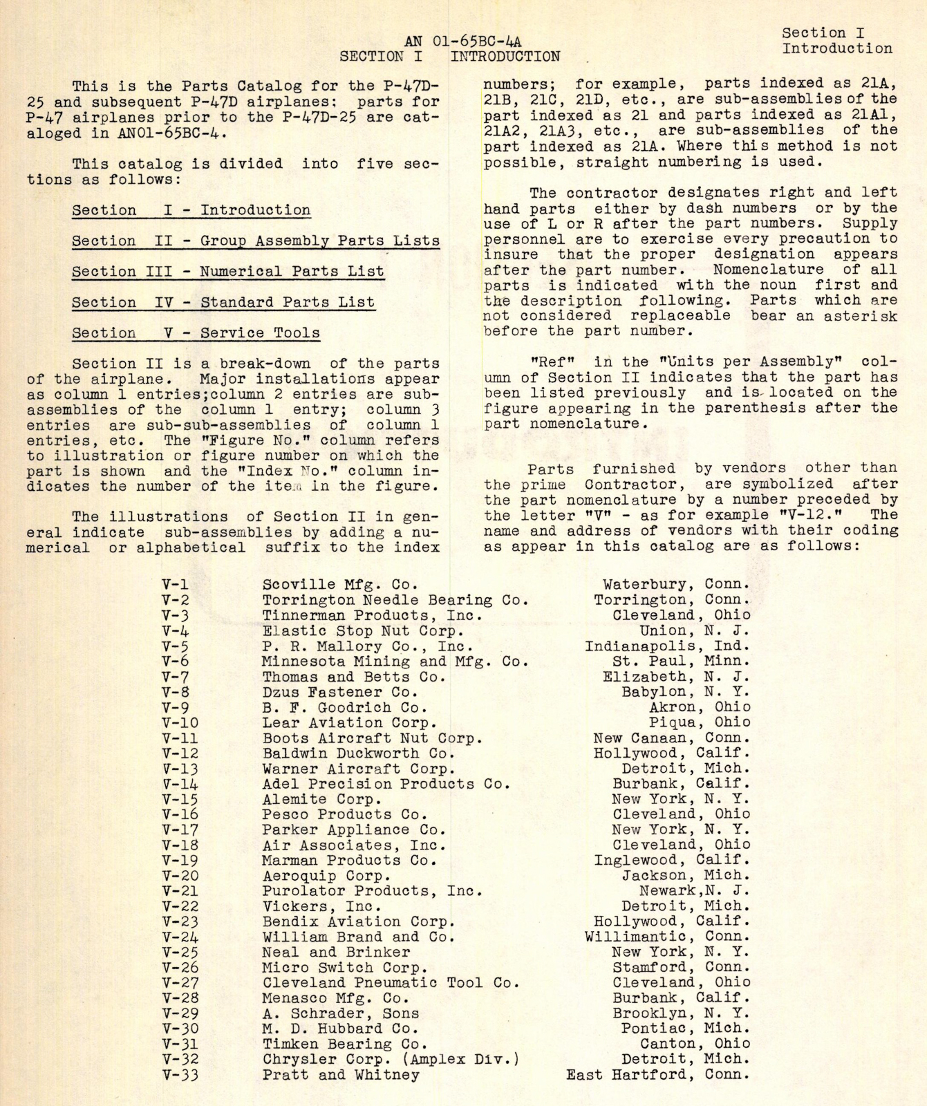 Dakota Territory Air Museum’s P-47 Update – May, 2020 41 p47 page1
