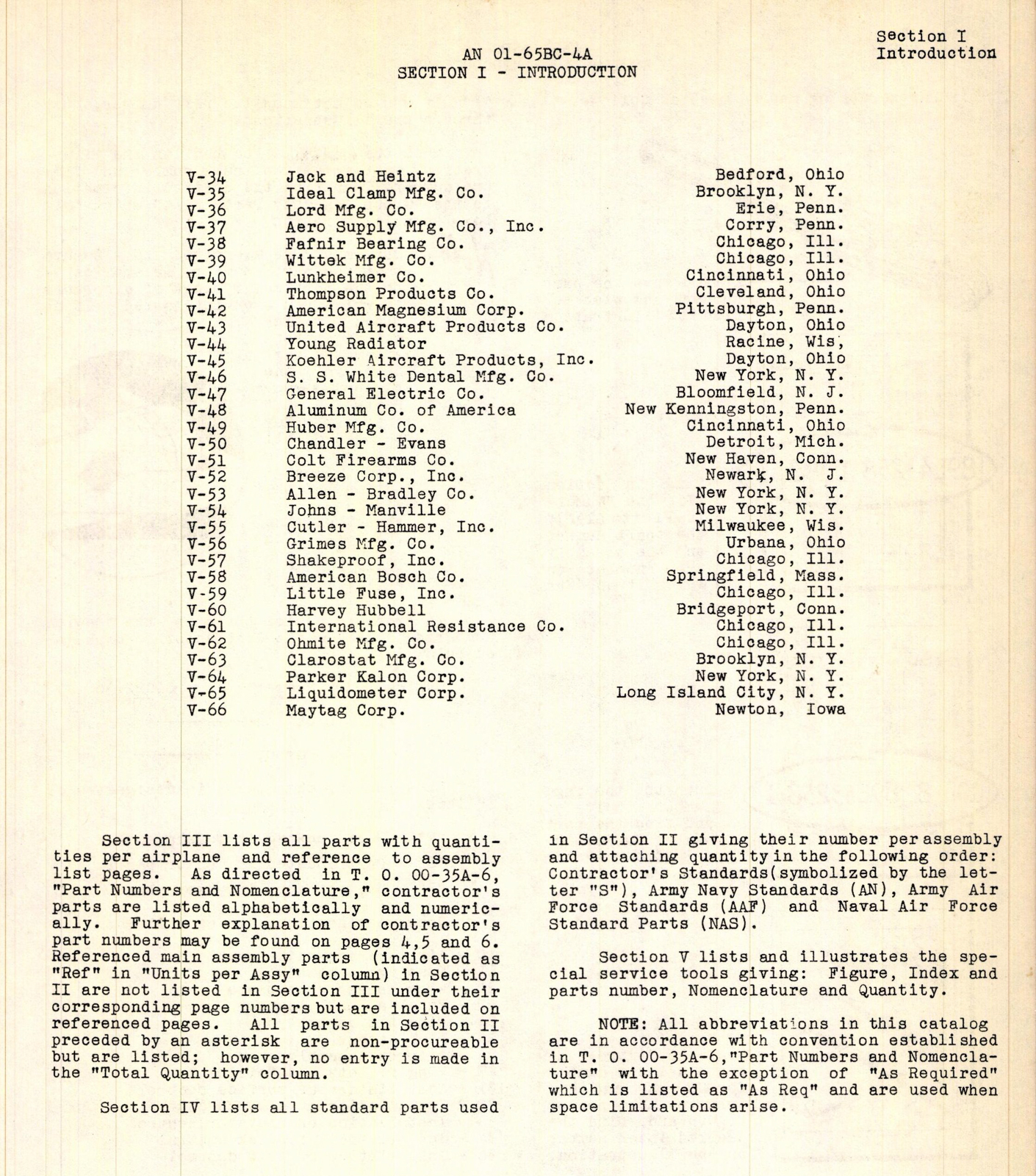 Dakota Territory Air Museum’s P-47 Update – May, 2020 42 p47 page2