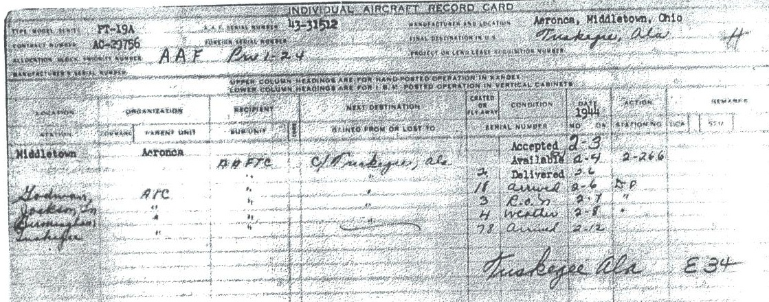 Restoring a Tuskegee Legacy: The Fairchild PT-19A at the American Heritage Museum 11 tuskegeeairmen pt 19 2