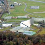 RAF Museum Cosford aerial